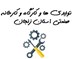 تصویر بانک شماره موبایل تولیدی ها و کارگاه و کارخانه صنعتی استان زنجان